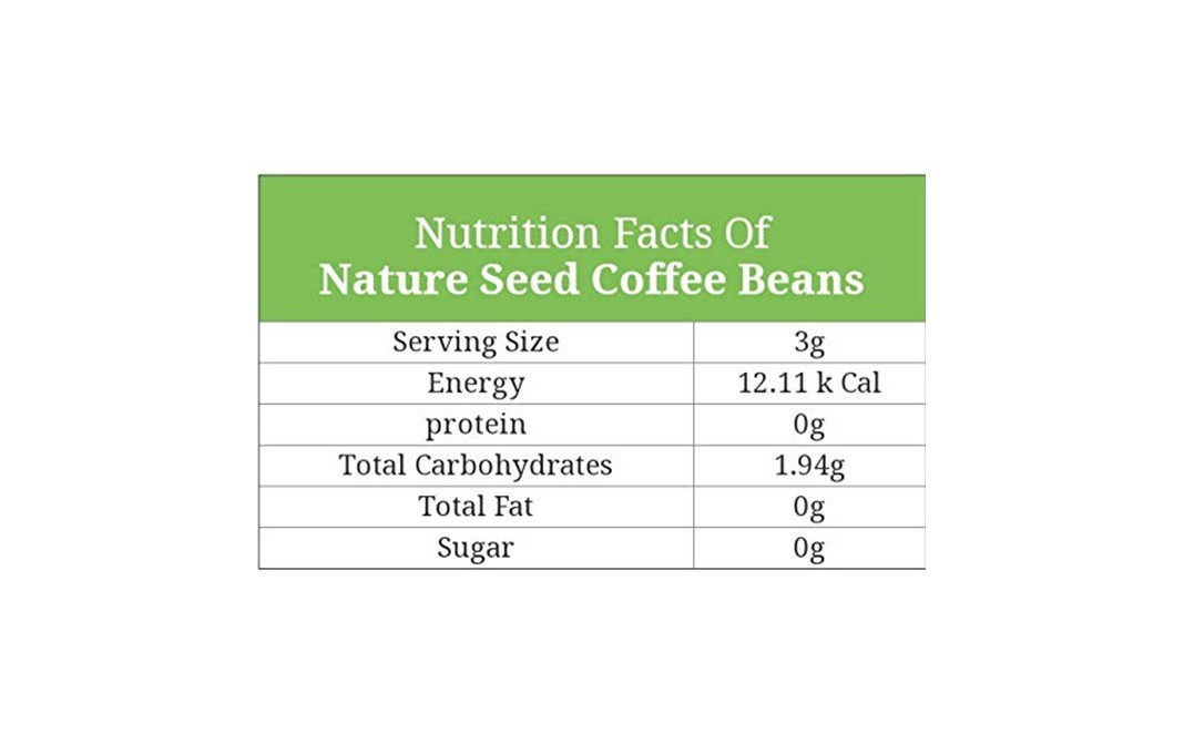 Nature Seed Green Coffee Powder    Pack  200 grams